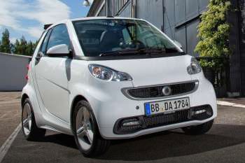 Smart Fortwo Cabrio Passion 40kW Cdi