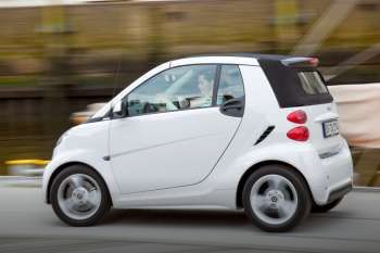 Smart Fortwo Cabrio Electric Drive