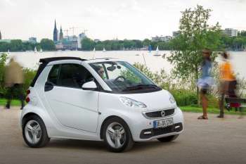 Smart Fortwo Cabrio Brabus 72kW