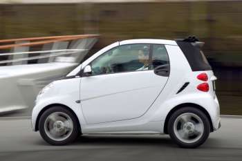 Smart fortwo cabrio