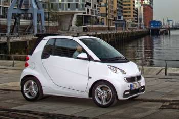 Smart Fortwo Cabrio Electric Drive