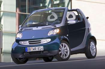 Smart fortwo cabrio