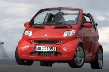 Smart Fortwo Cabrio Pure Cdi