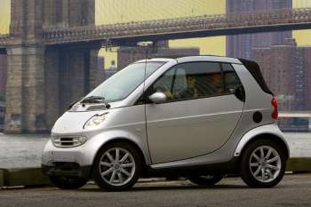 Smart Fortwo Coupe Pulse 45kW