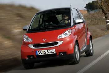 Smart fortwo coupe