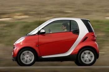 Smart fortwo 2007