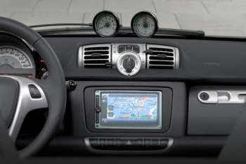 Smart fortwo 2010