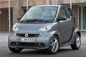 Smart fortwo coupe electric drive