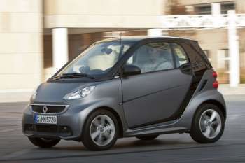 Smart Fortwo Coupe Electric Drive