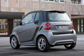 Smart Fortwo Coupe Electric Drive