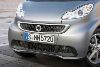 Smart Fortwo Coupe Electric Drive