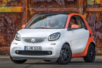 Smart fortwo 2014