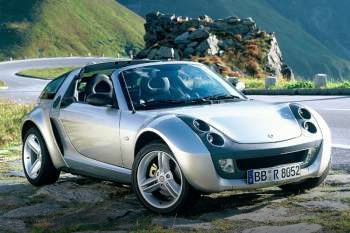 Smart roadster-coupe