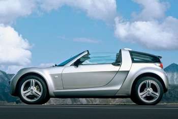 Smart Roadster-coupe 74kW Brabus