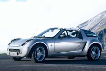 Smart Roadster-coupe 74kW Brabus