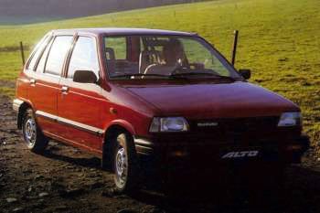 Suzuki Alto Spirit