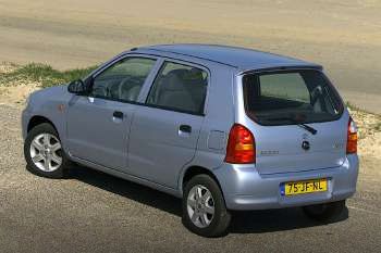 Suzuki Alto 2002