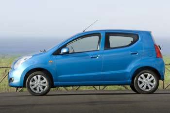 Suzuki Alto 1.0 Base