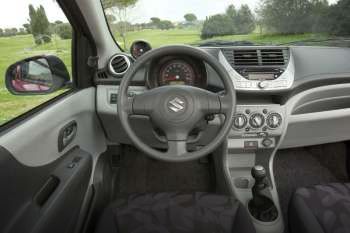 Suzuki Alto 1.0 Exclusive