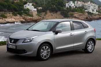 Suzuki Baleno 2016