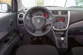 Suzuki Celerio 2015