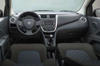 Suzuki Celerio 2015