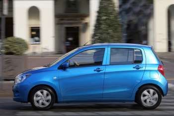 Suzuki Celerio 2015