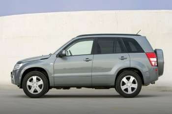 Suzuki Grand Vitara 2.0 High Executive