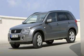 Suzuki Grand Vitara 2.0 JLX