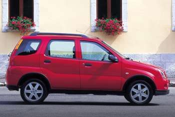 Suzuki Ignis 1.5 GLS