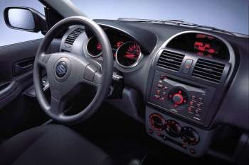 Suzuki Ignis 2003