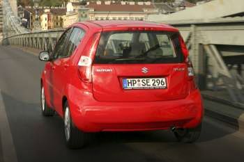 Suzuki Splash 1.0 Base