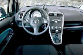 Suzuki Splash 1.0 Base