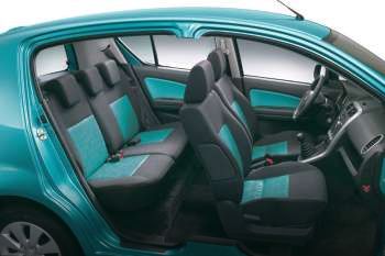 Suzuki Splash 1.2 Comfort