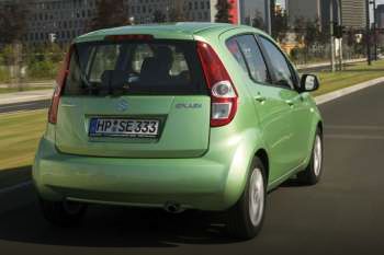 Suzuki Splash 1.0 Exclusive