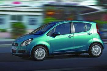 Suzuki Splash 1.0 Exclusive