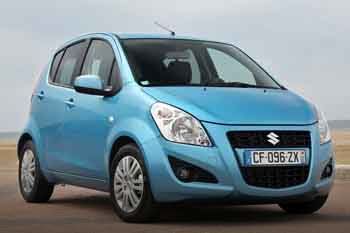 Suzuki Splash Suzuki Splash