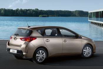 Toyota Auris 1.8 Hybrid Lease