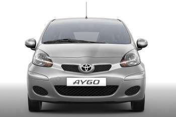 Toyota Aygo 1.0 12v VVT-i Now