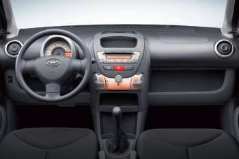 Toyota Aygo 2005