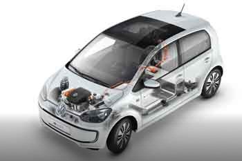 Volkswagen Up 2014