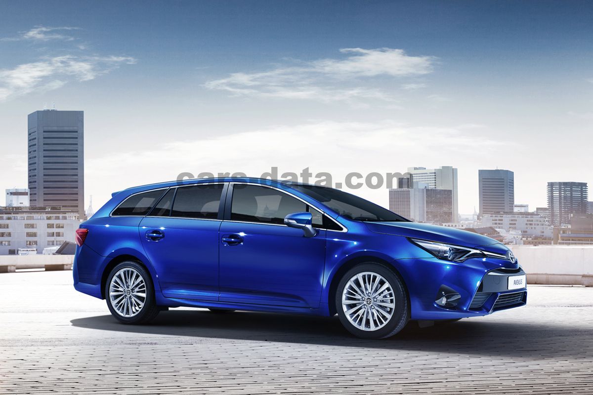 Toyota Avensis Touring Sports