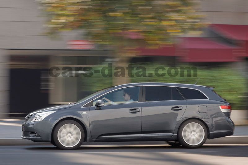 Toyota Avensis Wagon