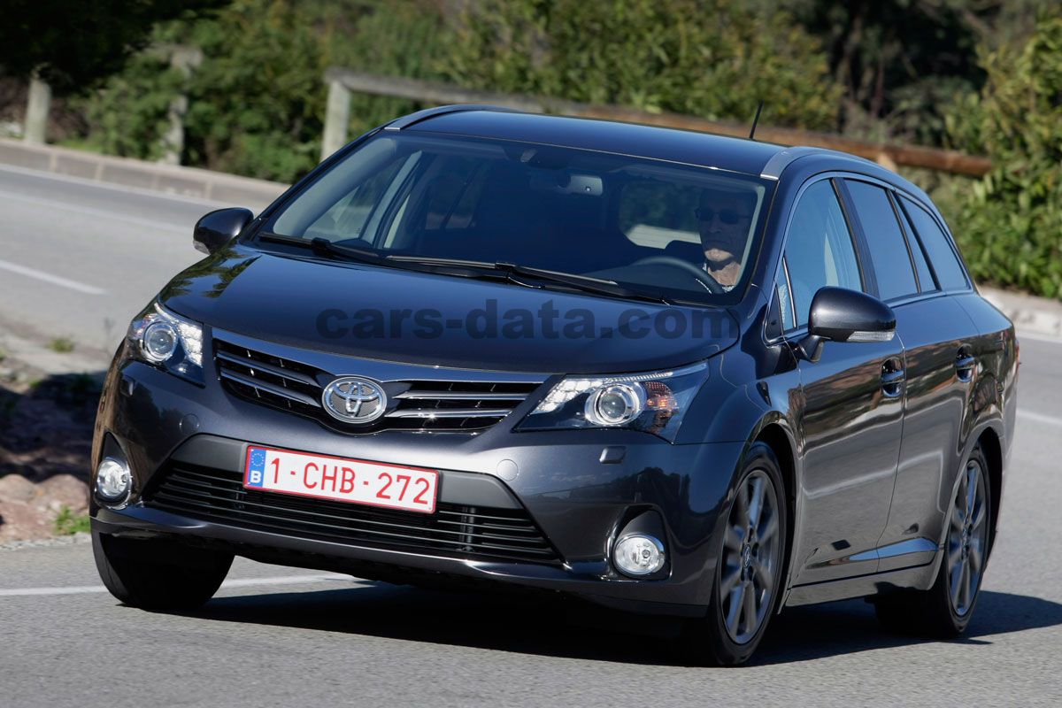 Toyota Avensis Wagon