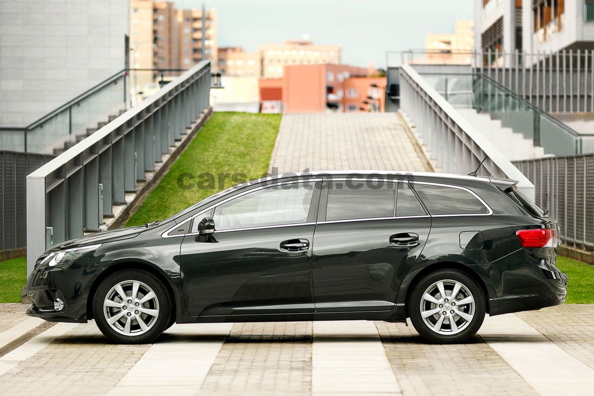 Toyota Avensis Wagon