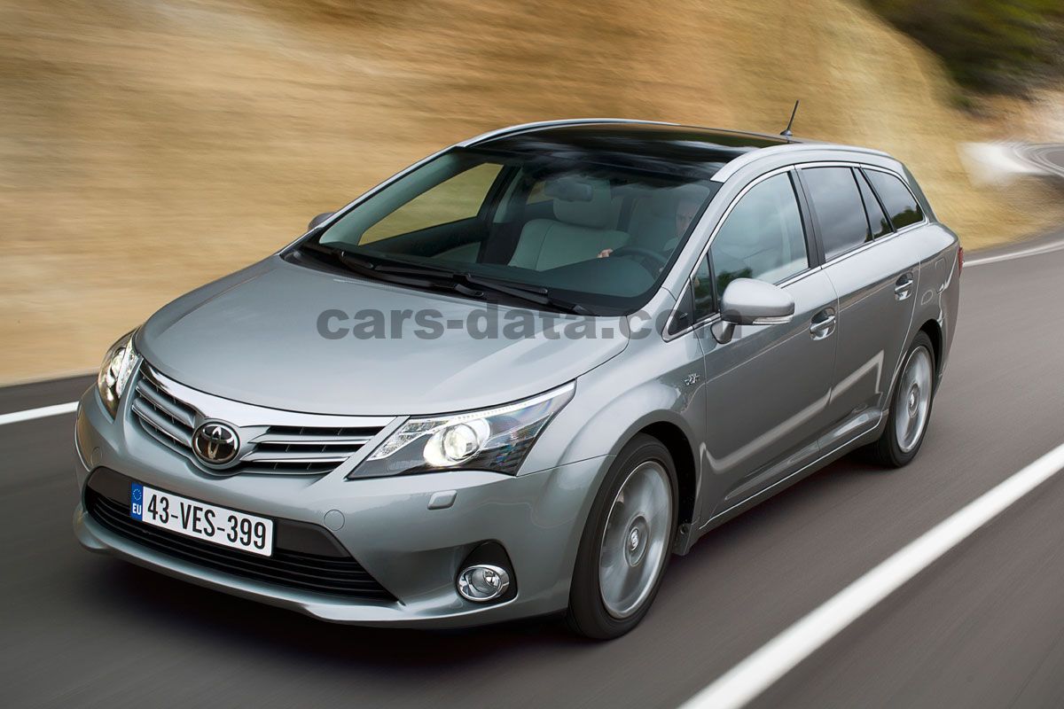 Toyota Avensis Wagon