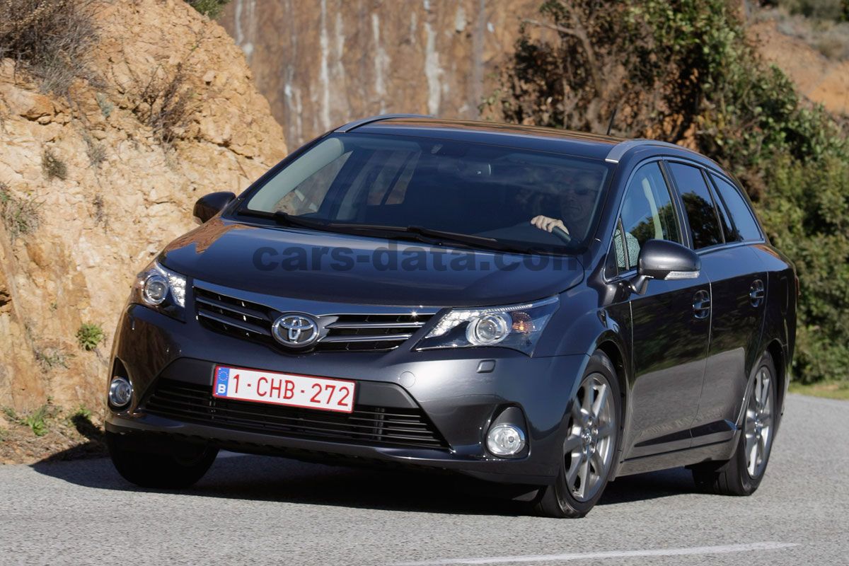 Toyota Avensis Wagon