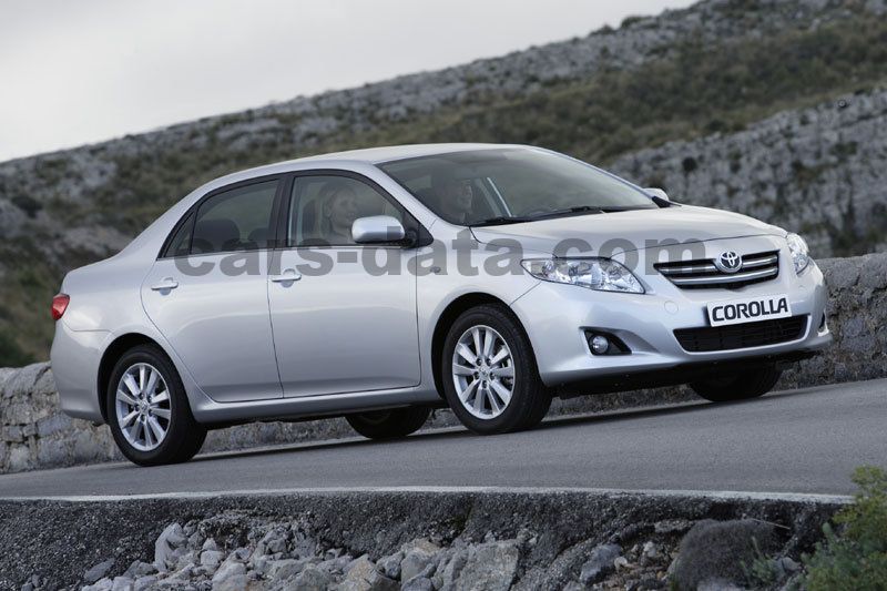 Toyota corolla тюмень
