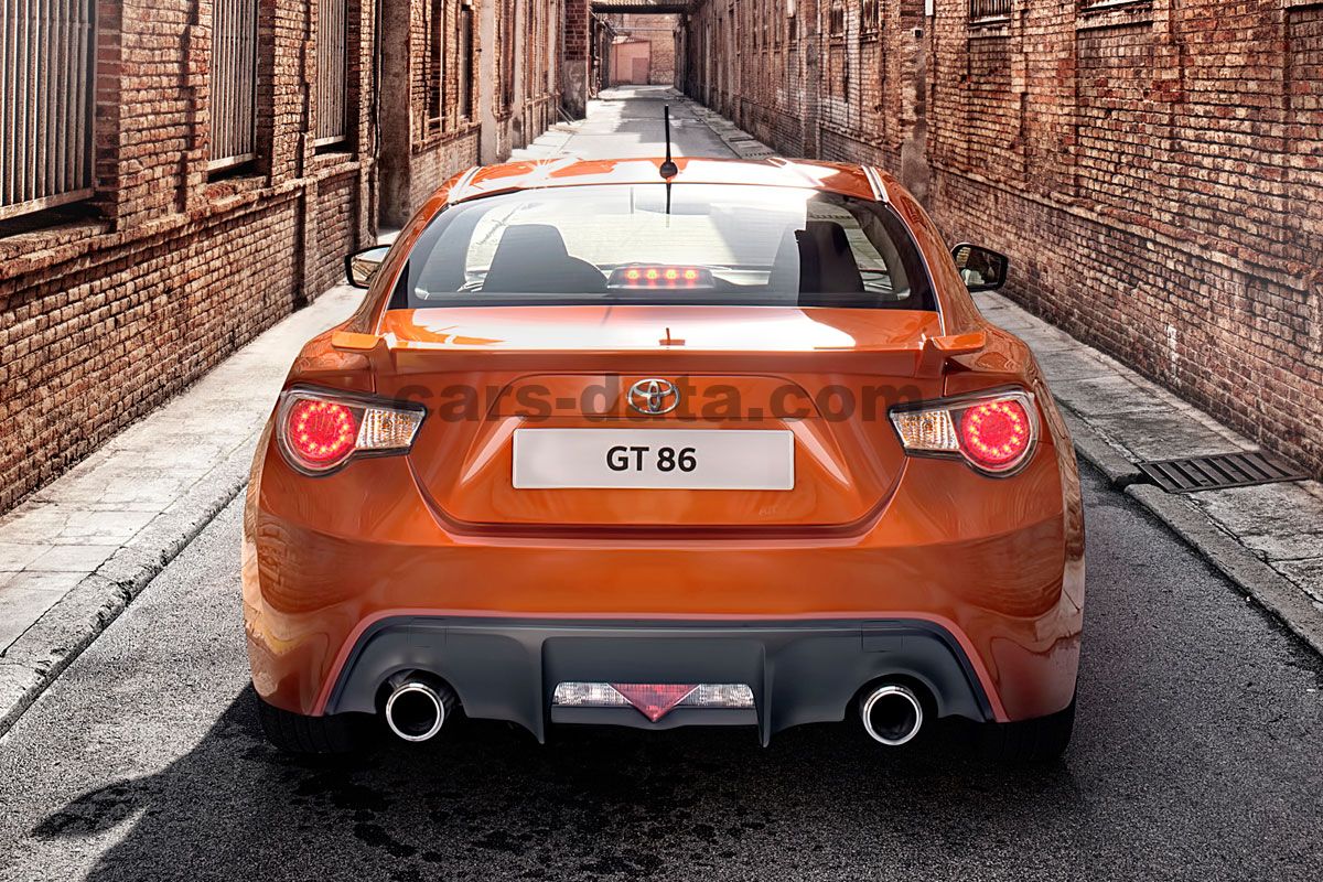 Toyota GT86