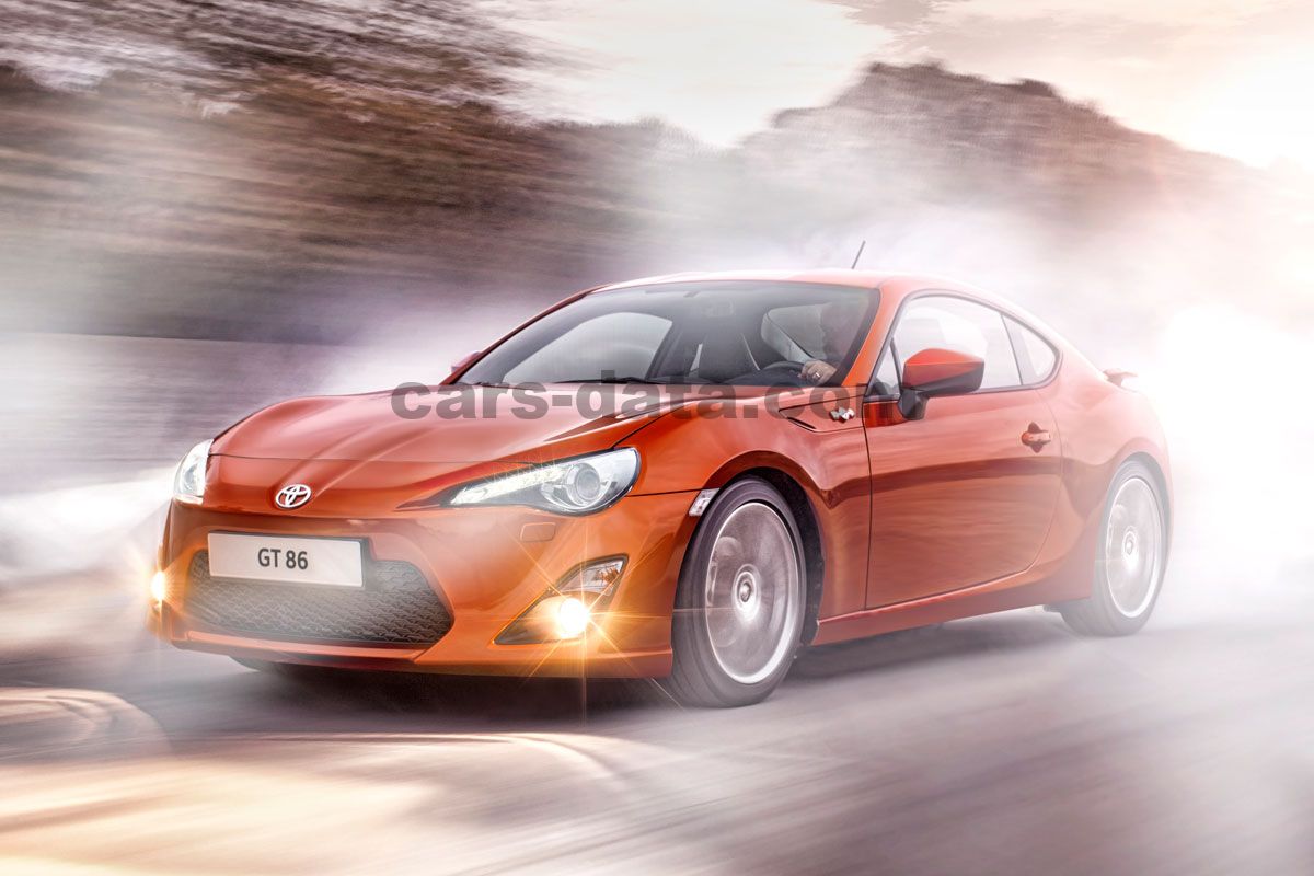 Toyota GT86